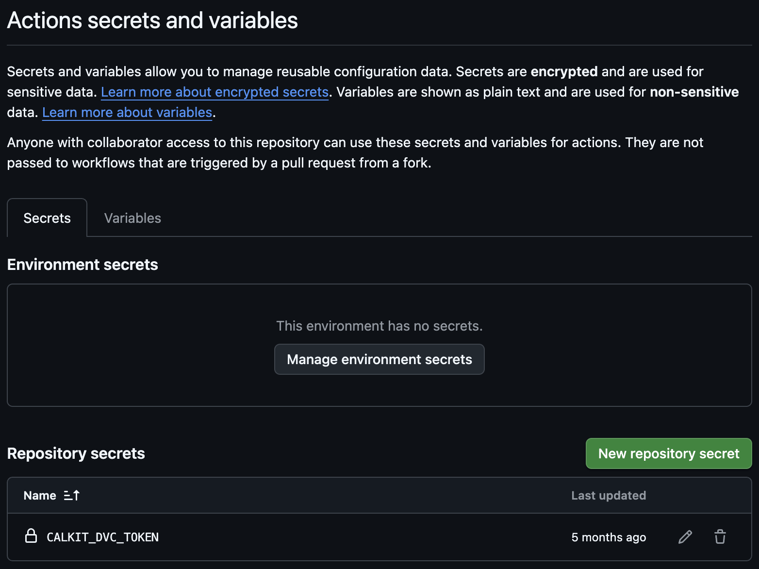 Actions repo secrets
