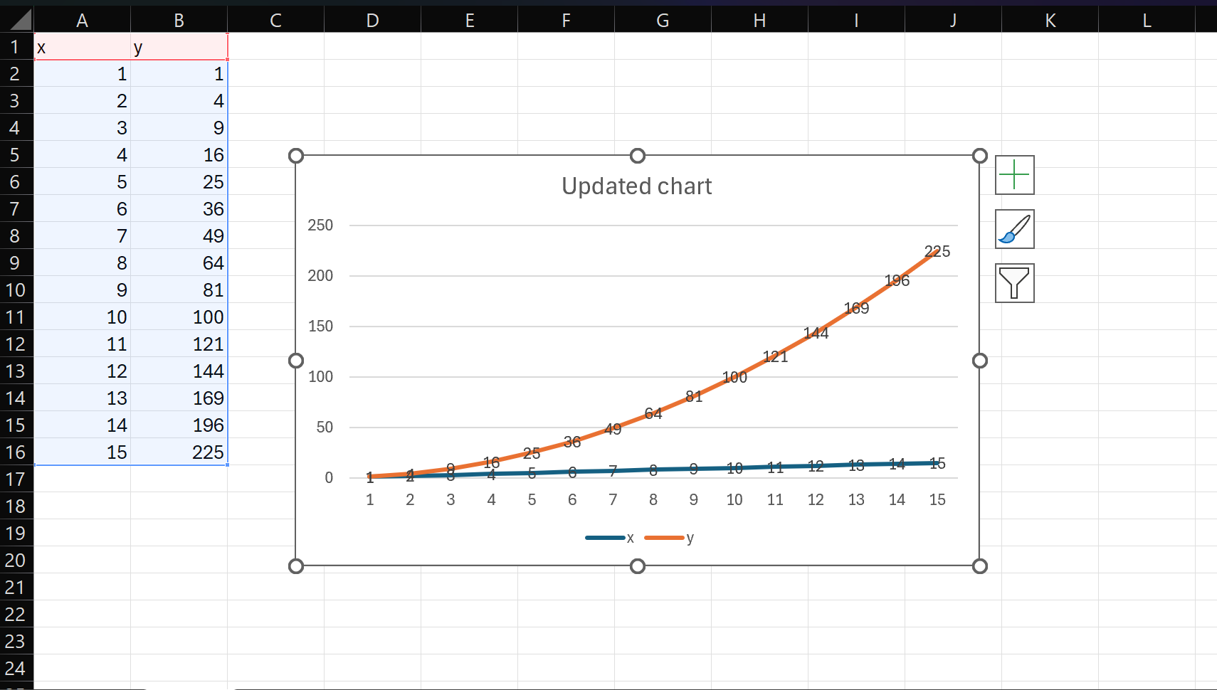 Adding rows to the dataset.