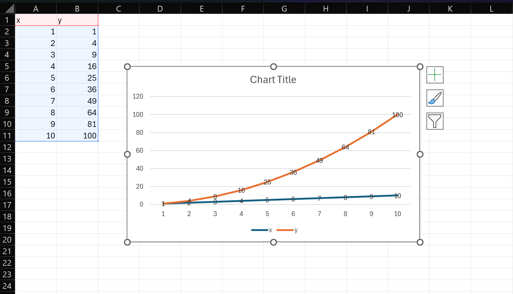 Creating our figure in Excel.